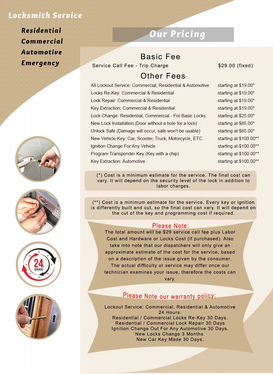 Capitol Locksmith Service Trabuco Canyon, CA 949-535-4991